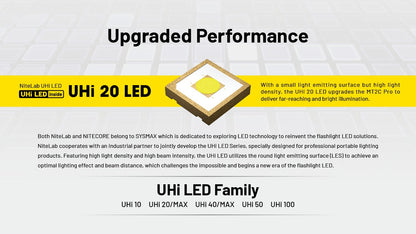 Nitecore MT2C Pro 1800 Lumens - Compact EDC Flashlight USB-C Rechargeable CR123 Compatible (Copie)