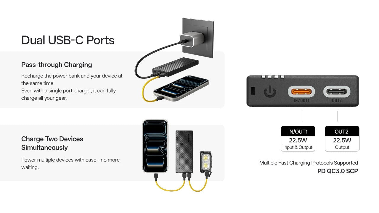 Batterie Externe Nitecore NB10000 Gen 4 10000mAh - Charge Rapide 22,5W USB-C - IPX7 - Ultra-Légère 143g