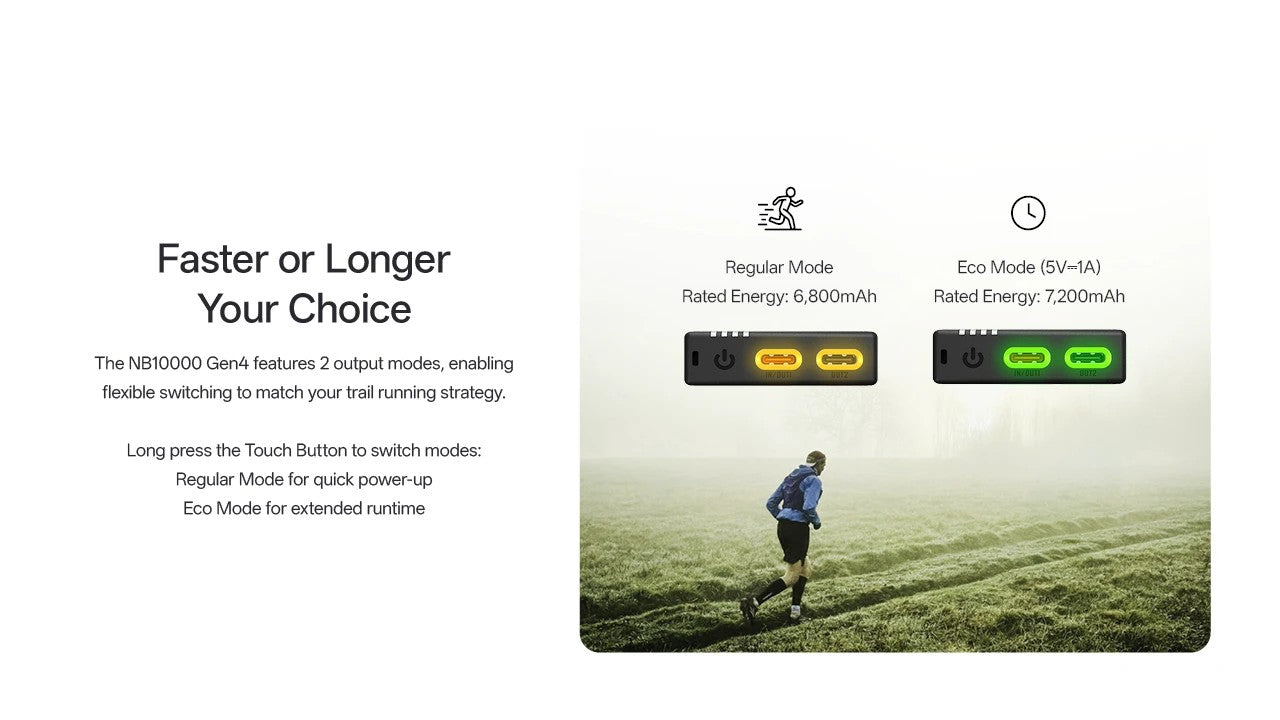 Batterie Externe Nitecore NB10000 Gen 4 10000mAh - Charge Rapide 22,5W USB-C - IPX7 - Ultra-Légère 143g