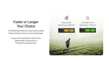 Batterie Externe Nitecore NB10000 Gen 4 10000mAh - Charge Rapide 22,5W USB-C - IPX7 - Ultra-Légère 143g