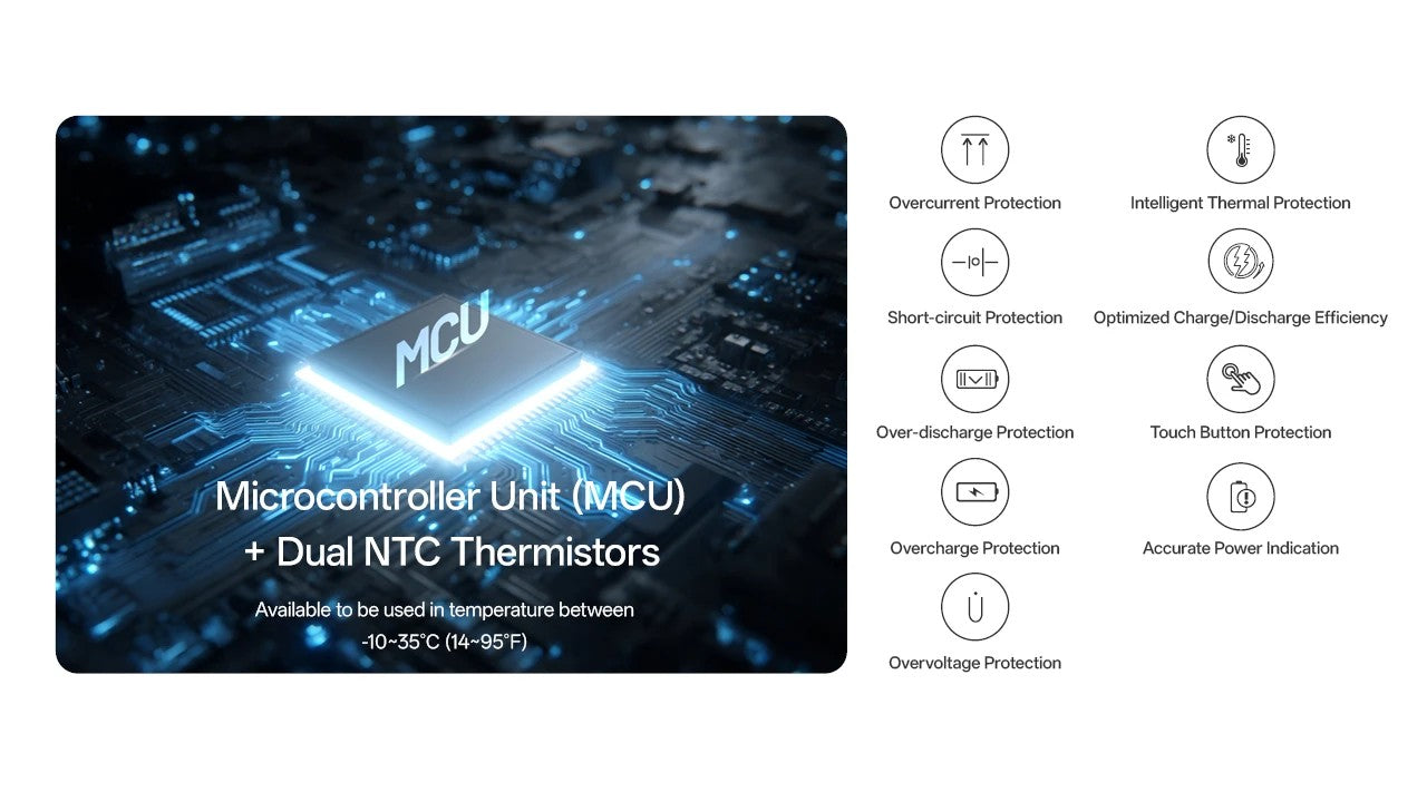 Batterie Externe Nitecore NB10000 Gen 4 10000mAh - Charge Rapide 22,5W USB-C - IPX7 - Ultra-Légère 143g