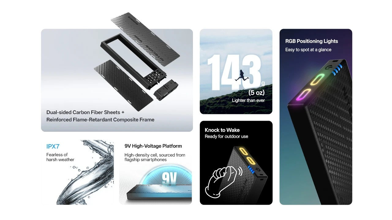 Batterie Externe Nitecore NB10000 Gen 4 10000mAh - Charge Rapide 22,5W USB-C - IPX7 - Ultra-Légère 143g