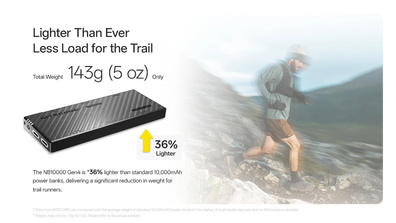 Batterie Externe Nitecore NB10000 Gen 4 10000mAh - Charge Rapide 22,5W USB-C - IPX7 - Ultra-Légère 143g