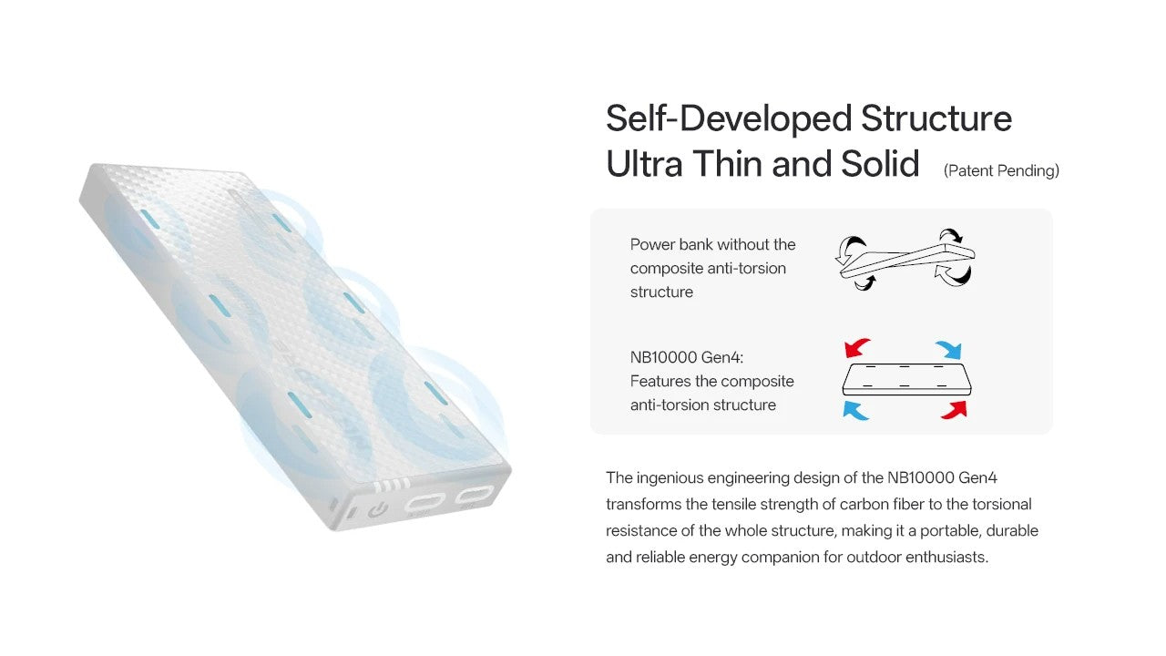 Batterie Externe Nitecore NB10000 Gen 4 10000mAh - Charge Rapide 22,5W USB-C - IPX7 - Ultra-Légère 143g