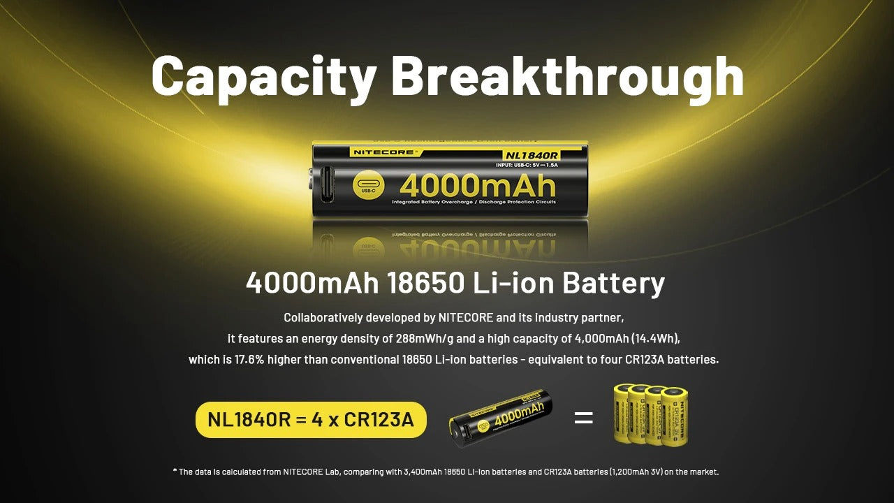 Batterie Nitecore NL1840R 4000mAh Rechargeable 18650 USB-C - Haute Performance