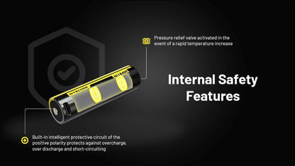 Batterie Nitecore NL1840R 4000mAh Rechargeable 18650 USB-C - Haute Performance