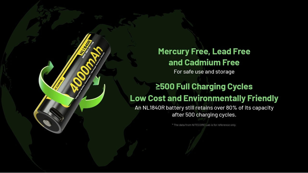 Batterie Nitecore NL1840R 4000mAh Rechargeable 18650 USB-C - Haute Performance