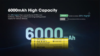 Batterie Nitecore NL2160 6000mAh 21700 Rechargeable - 3.6V IPX6 Haute Capacité