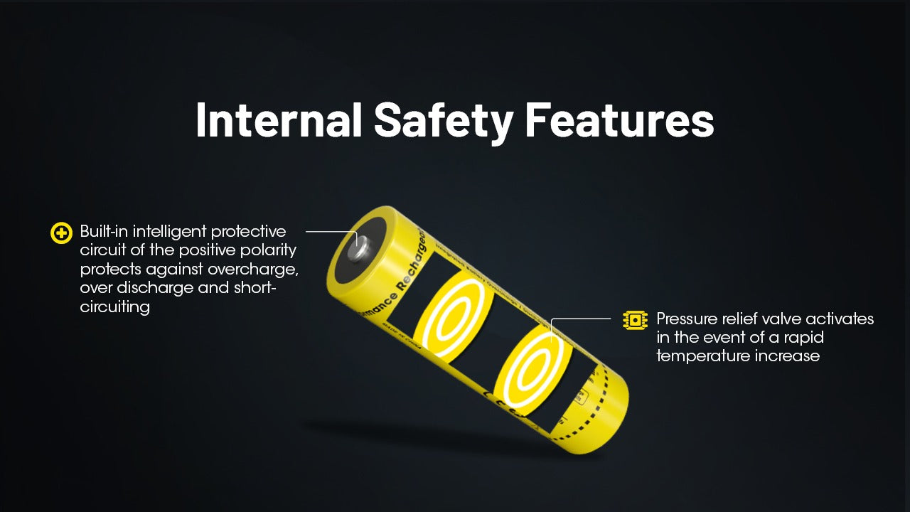 Batterie Nitecore NL2160 6000mAh 21700 Rechargeable - 3.6V IPX6 Haute Capacité