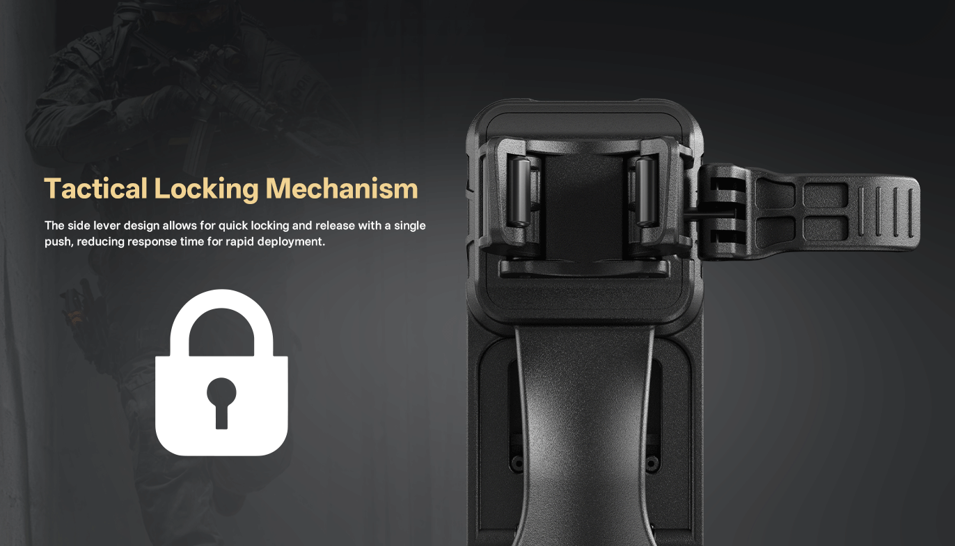 Nitecore NTH29 Tactical Flashlight Holster - P27iX, P20iX, P23i, P20i UV - 360° Rotation