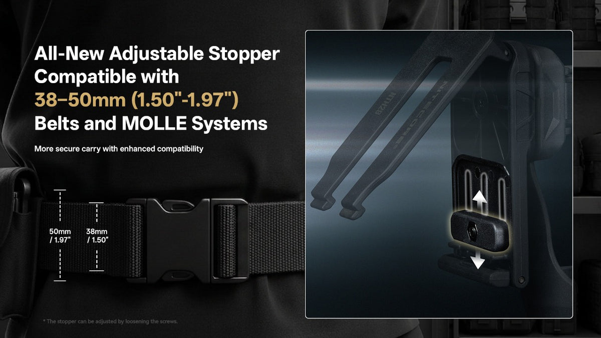 Nitecore NTH29 Tactical Flashlight Holster - P27iX, P20iX, P23i, P20i UV - 360° Rotation