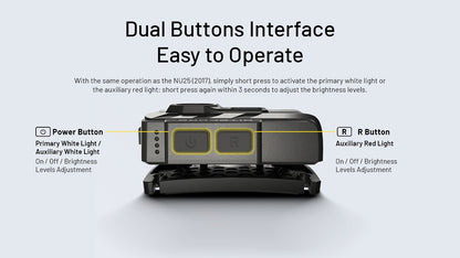 Nitecore NU20 Classic Headlamp 360 Lumens - Rechargeable USB-C- Ultra-Lightweight