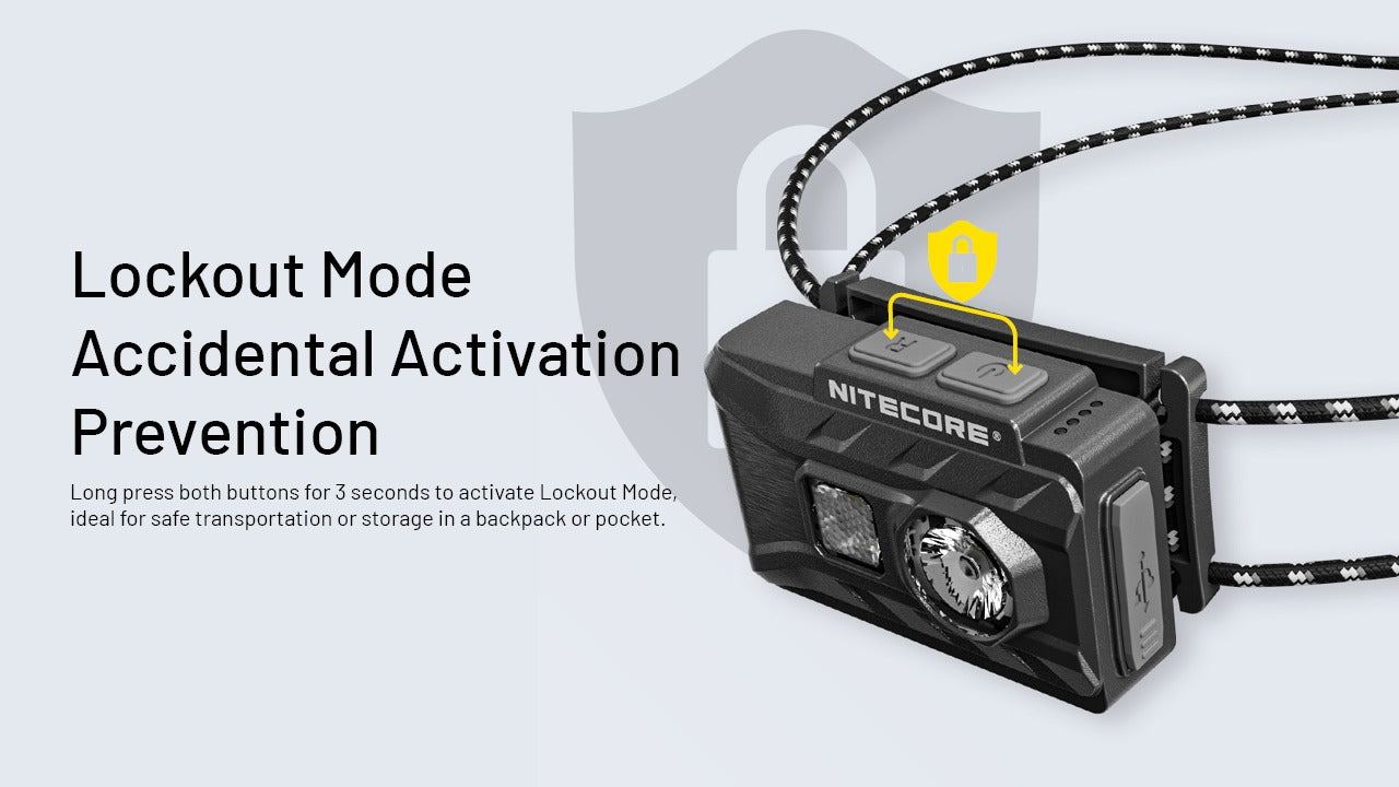 Nitecore NU20 Classic Headlamp 360 Lumens - Rechargeable USB-C- Ultra-Lightweight