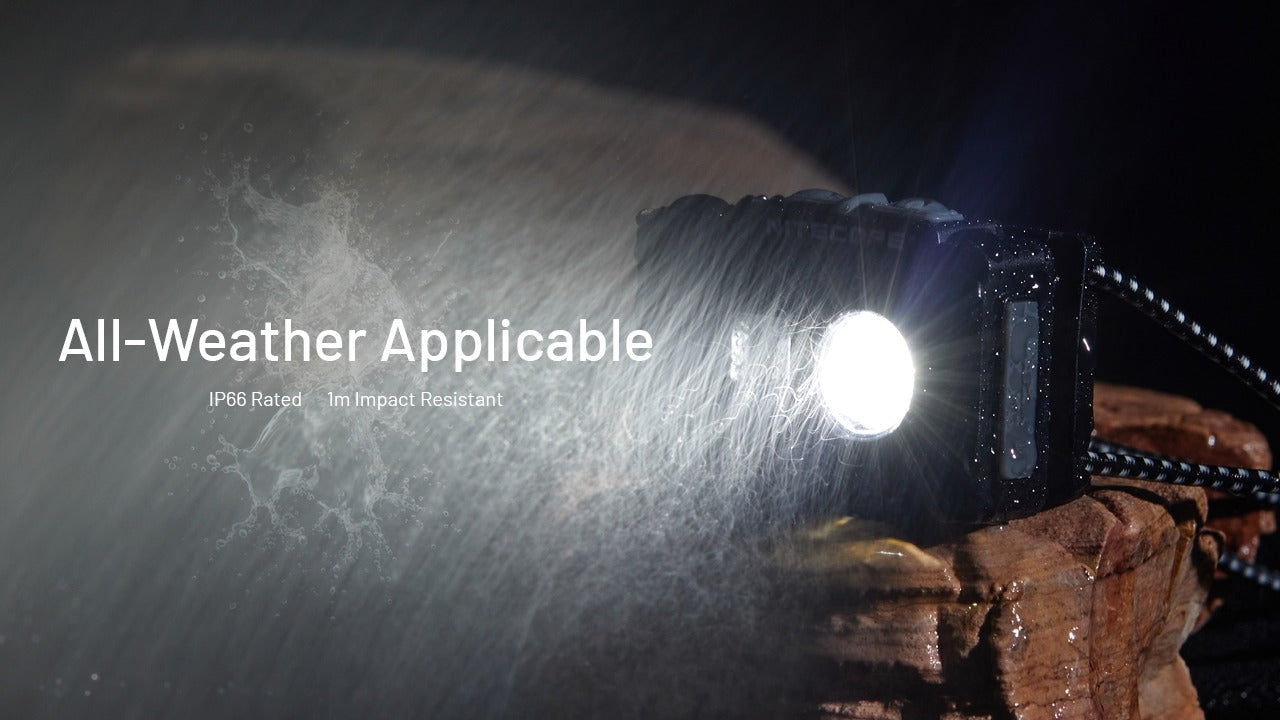 Nitecore NU20 Classic Headlamp 360 Lumens - Rechargeable USB-C- Ultra-Lightweight