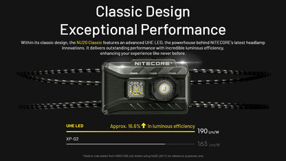 Nitecore NU20 Classic Headlamp 360 Lumens - Rechargeable USB-C- Ultra-Lightweight