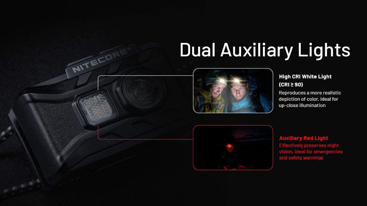 Nitecore NU20 Classic Headlamp 360 Lumens - Rechargeable USB-C- Ultra-Lightweight