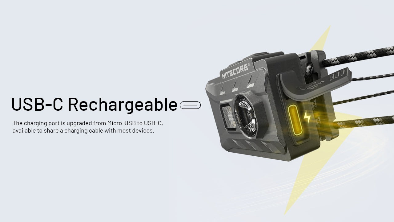 Nitecore NU20 Classic Headlamp 360 Lumens - Rechargeable USB-C- Ultra-Lightweight