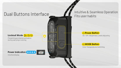 Nitecore NU25 MCT UL Headlamp 400 Lumens - Rechargeable USB-C - 3 Color Temperatures - Ultra-Lightweight