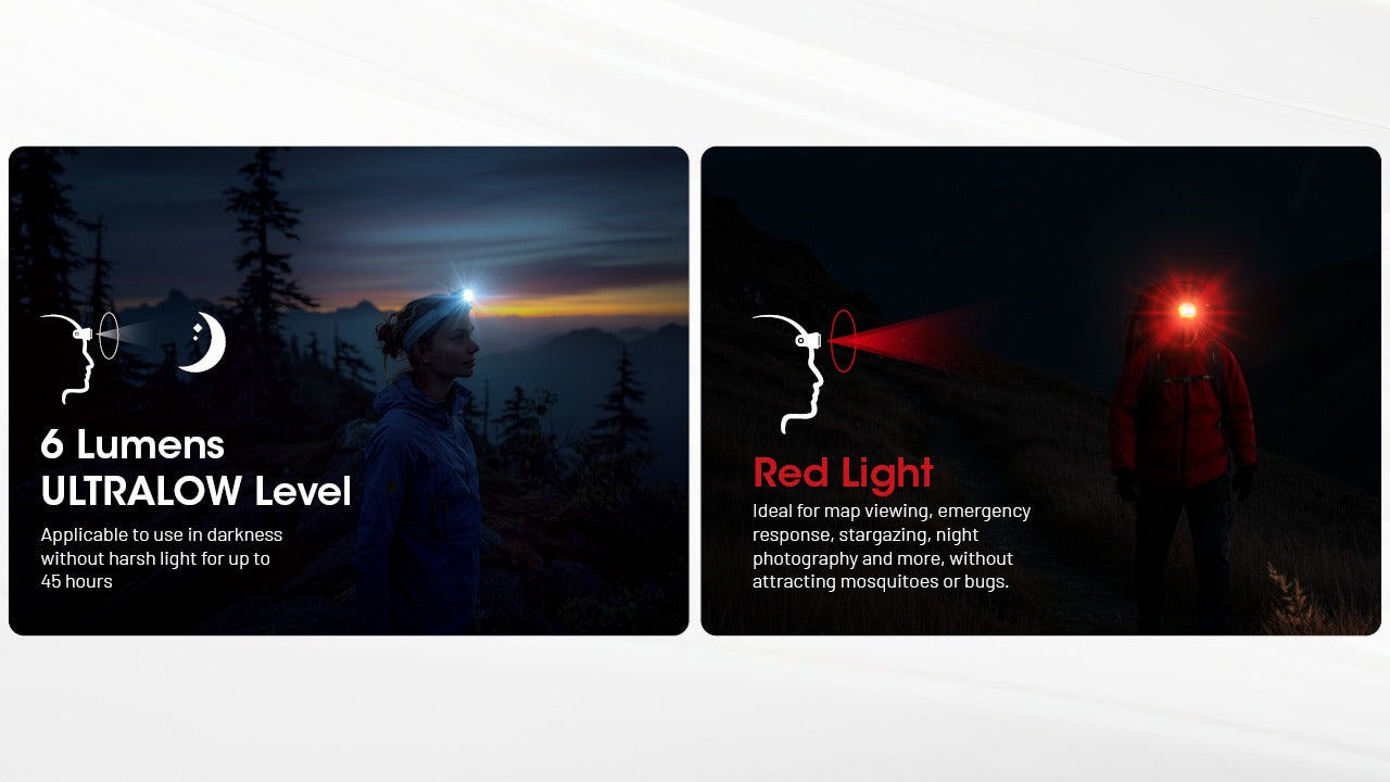Nitecore NU25 MCT UL Headlamp 400 Lumens - Rechargeable USB-C - 3 Color Temperatures - Ultra-Lightweight