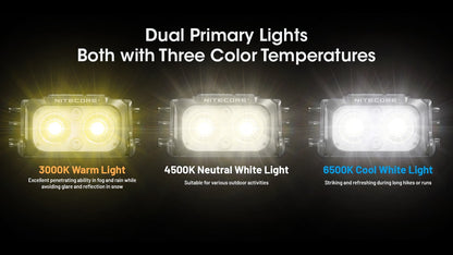Nitecore NU25 MCT UL Headlamp 400 Lumens - Rechargeable USB-C - 3 Color Temperatures - Ultra-Lightweight