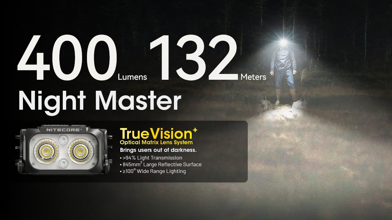 Nitecore NU25 MCT UL Headlamp 400 Lumens - Rechargeable USB-C - 3 Color Temperatures - Ultra-Lightweight