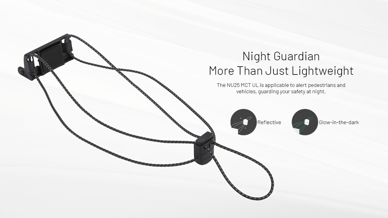 Nitecore NU25 MCT UL Headlamp 400 Lumens - Rechargeable USB-C - 3 Color Temperatures - Ultra-Lightweight