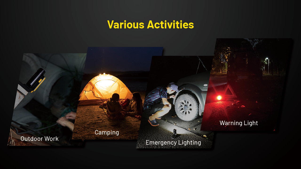 Nitecore NWL20 600 Lumens - Lampe de Travail Multifonctions Spotlight + Floodlight - Base Magnétique - Rechargeable USB-C