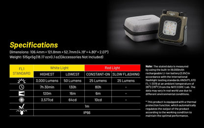 Nitecore NWL30 3000 Lumens - Lampe de Travail 3 en 1 - Anti-moustique - Powerbank - Rechargeable USB-C