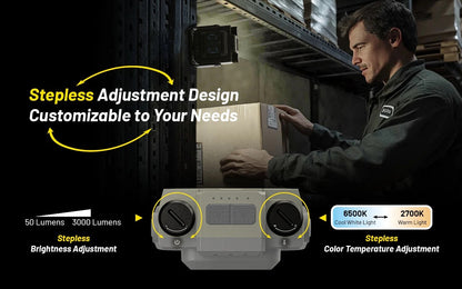 Nitecore NWL30 3000 Lumens - Lampe de Travail 3 en 1 - Anti-moustique - Powerbank - Rechargeable USB-C