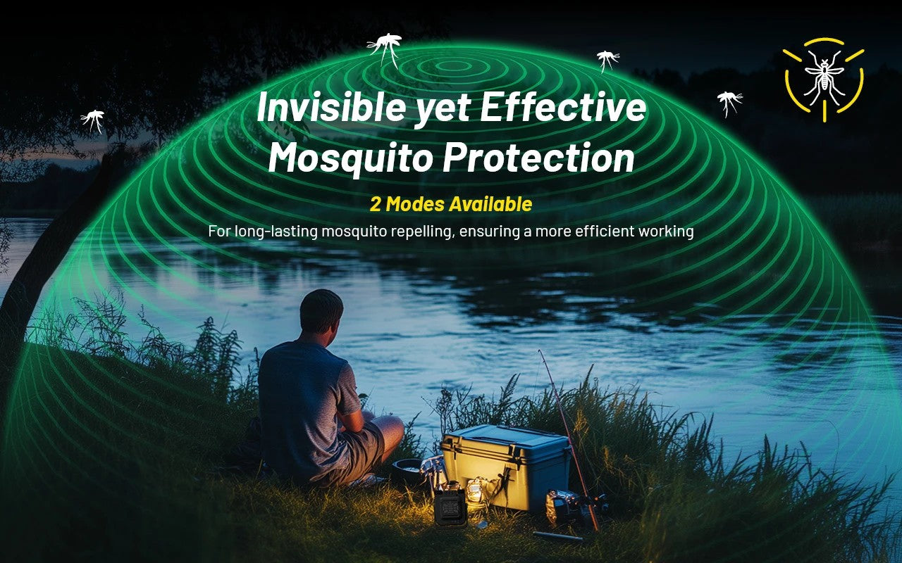 Nitecore NWL30 3000 Lumens - Lampe de Travail 3 en 1 - Anti-moustique - Powerbank - Rechargeable USB-C