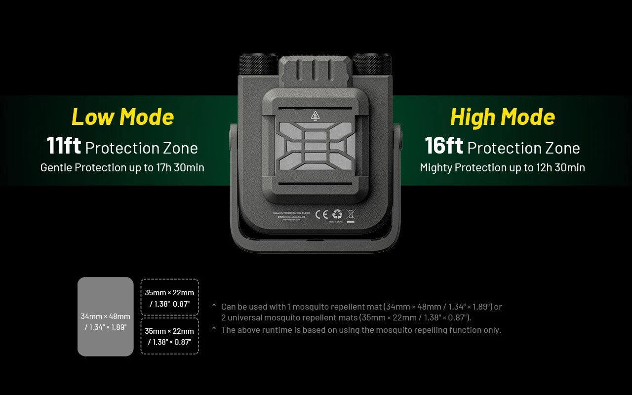 Nitecore NWL30 3000 Lumens - Lampe de Travail 3 en 1 - Anti-moustique - Powerbank - Rechargeable USB-C