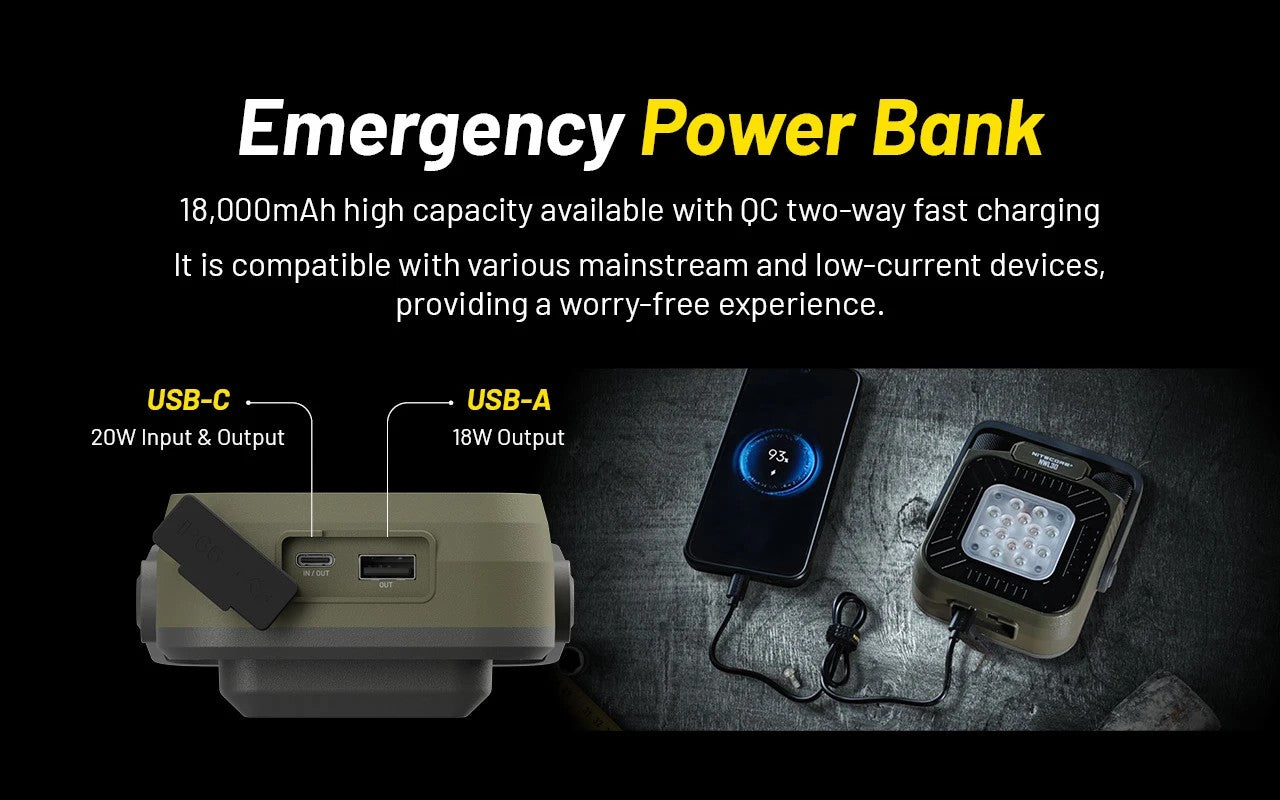 Nitecore NWL30 3000 Lumens - Lampe de Travail 3 en 1 - Anti-moustique - Powerbank - Rechargeable USB-C