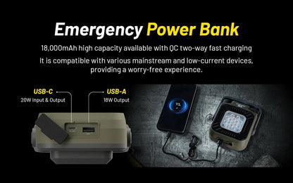 Nitecore NWL30 3000 Lumens - Lampe de Travail 3 en 1 - Anti-moustique - Powerbank - Rechargeable USB-C