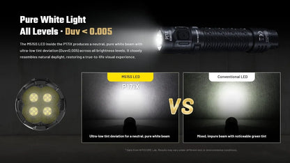 Nitecore P17iX 5000 Lumens - Compact Tactical Flashlight Customizable Controls - Triple Switch