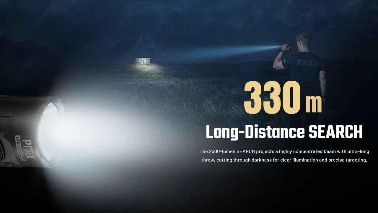 Nitecore P17iX 5000 Lumens - Compact Tactical Flashlight Customizable Controls - Triple Switch