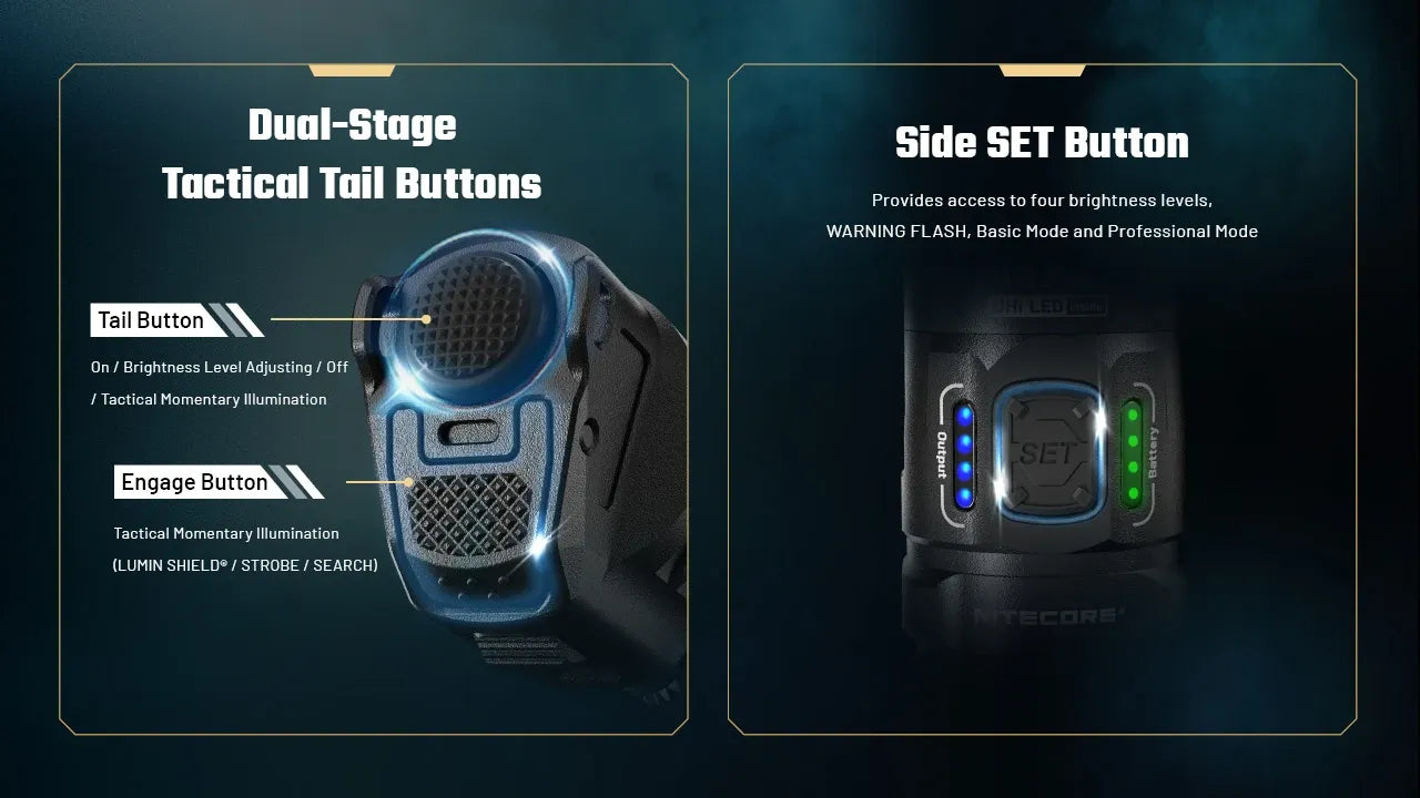 Nitecore P17iX 5000 Lumens - Compact Tactical Flashlight Customizable Controls - Triple Switch