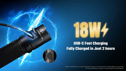 Nitecore P17iX 5000 Lumens - Compact Tactical Flashlight Customizable Controls - Triple Switch