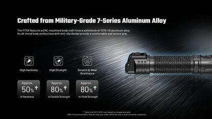 Nitecore P17iX 5000 Lumens - Compact Tactical Flashlight Customizable Controls - Triple Switch