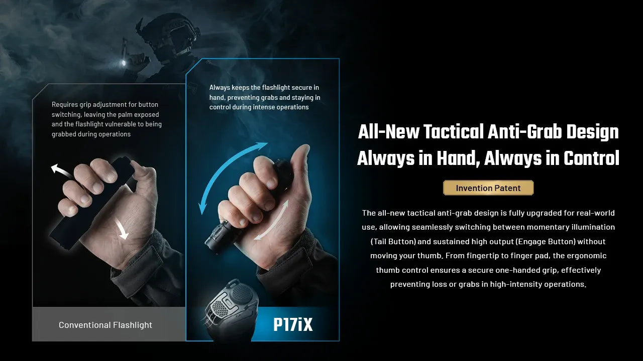Nitecore P17iX 5000 Lumens - Compact Tactical Flashlight Customizable Controls - Triple Switch