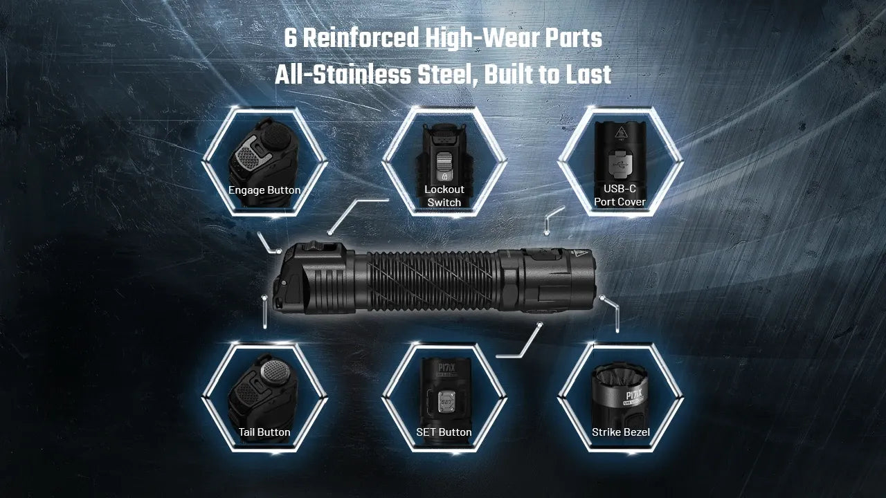Nitecore P17iX 5000 Lumens - Compact Tactical Flashlight Customizable Controls - Triple Switch
