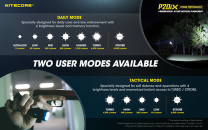 Nitecore P20iX 4000 Lumens - Tactical Flashlight Rechargeable USB-C - STROBE READY