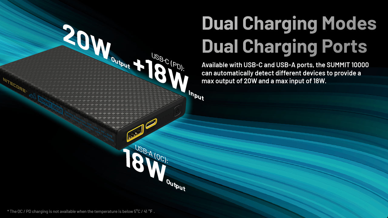 Batterie Externe Nitecore SUMMIT 10000 10000mAh - Températures Extrêmes -40°C - Power bank fibre de carbone