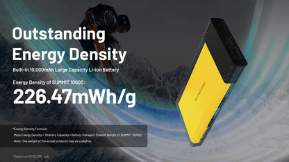Batterie Externe Nitecore SUMMIT 10000 10000mAh - Températures Extrêmes -40°C - Power bank fibre de carbone