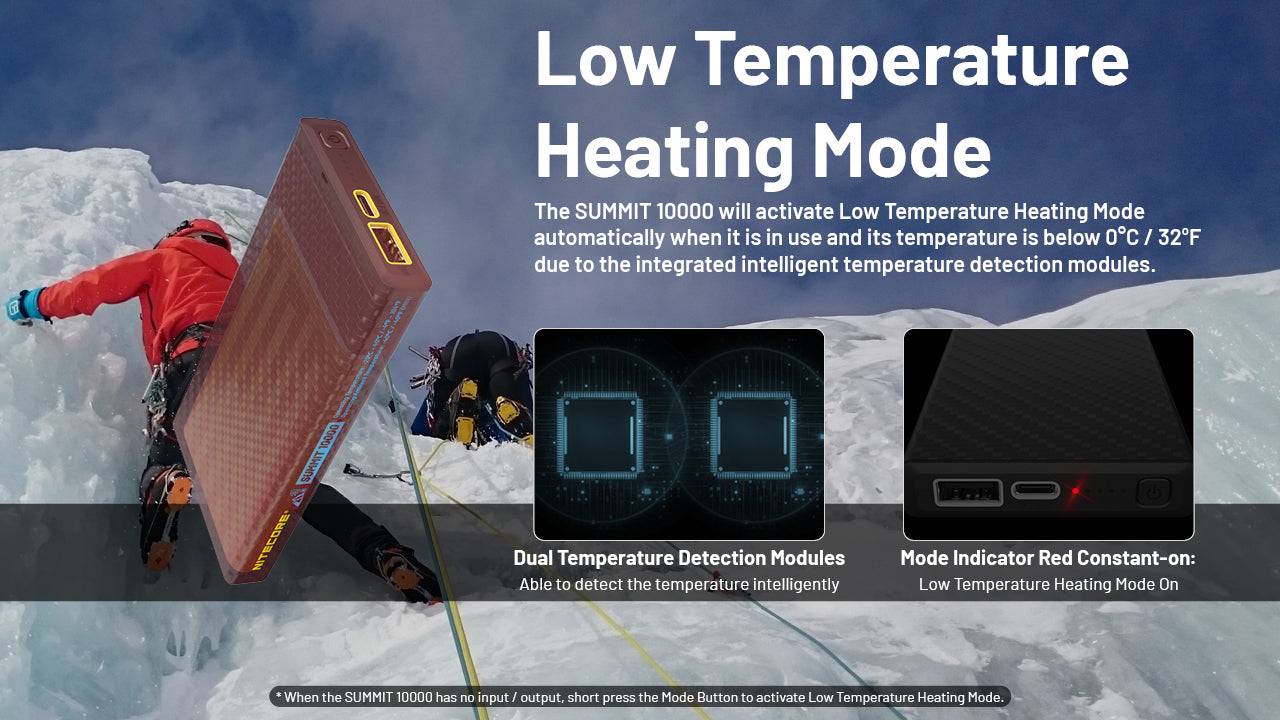 Batterie Externe Nitecore SUMMIT 10000 10000mAh - Températures Extrêmes -40°C - Power bank fibre de carbone