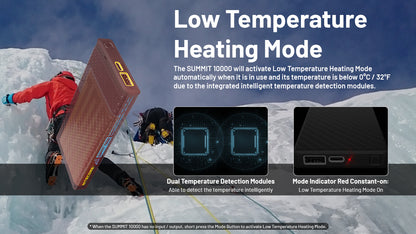 Batterie Externe Nitecore SUMMIT 10000 10000mAh - Températures Extrêmes -40°C - Power bank fibre de carbone