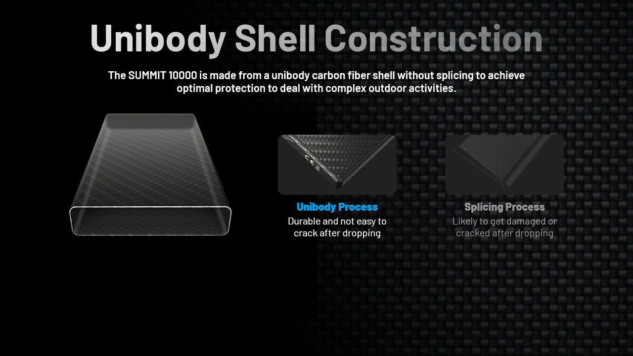 Batterie Externe Nitecore SUMMIT 10000 10000mAh - Températures Extrêmes -40°C - Power bank fibre de carbone