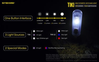 Nitecore TiKi LE 300 Lumens - Mini Lampe de poche Porte-Clés Rechargeable USB