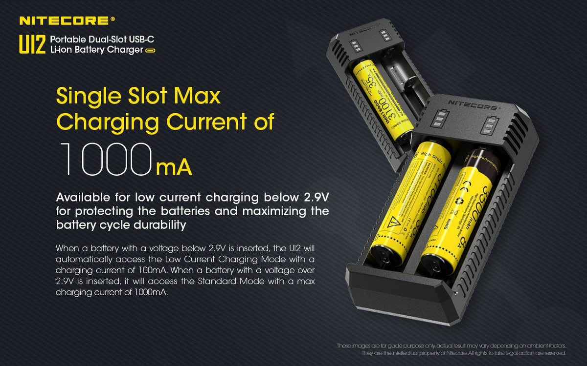 Chargeur Nomade Compact Nitecore UI2 - 2 Emplacements - 1000mA USB-C