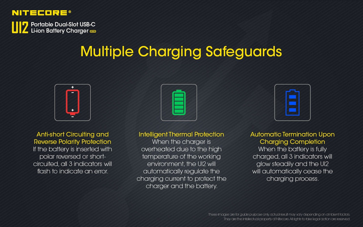 Chargeur Nomade Compact Nitecore UI2 - 2 Emplacements - 1000mA USB-C