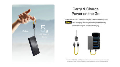 Nitecore USB-C Lanyard Charging Cable - 60W Fast Charge - 5g Ultralight - NB10000 GEN4 &amp; SUMMIT AIR